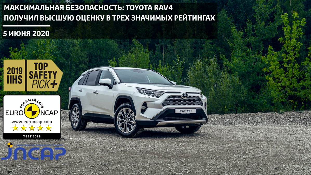 Изображение на странице Последние новости и события в мире Toyota Тойота Центр Архангельск