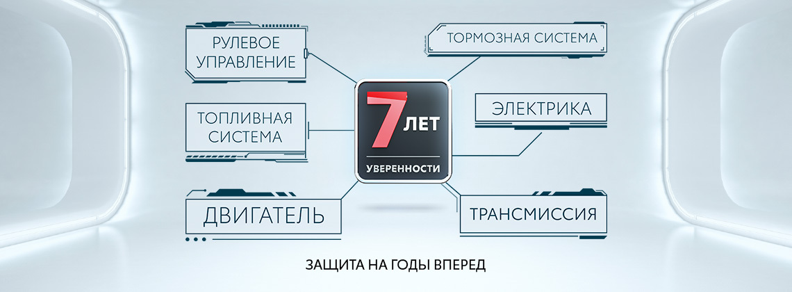Изображение на странице Последние новости и события в мире Toyota Тойота Центр Архангельск